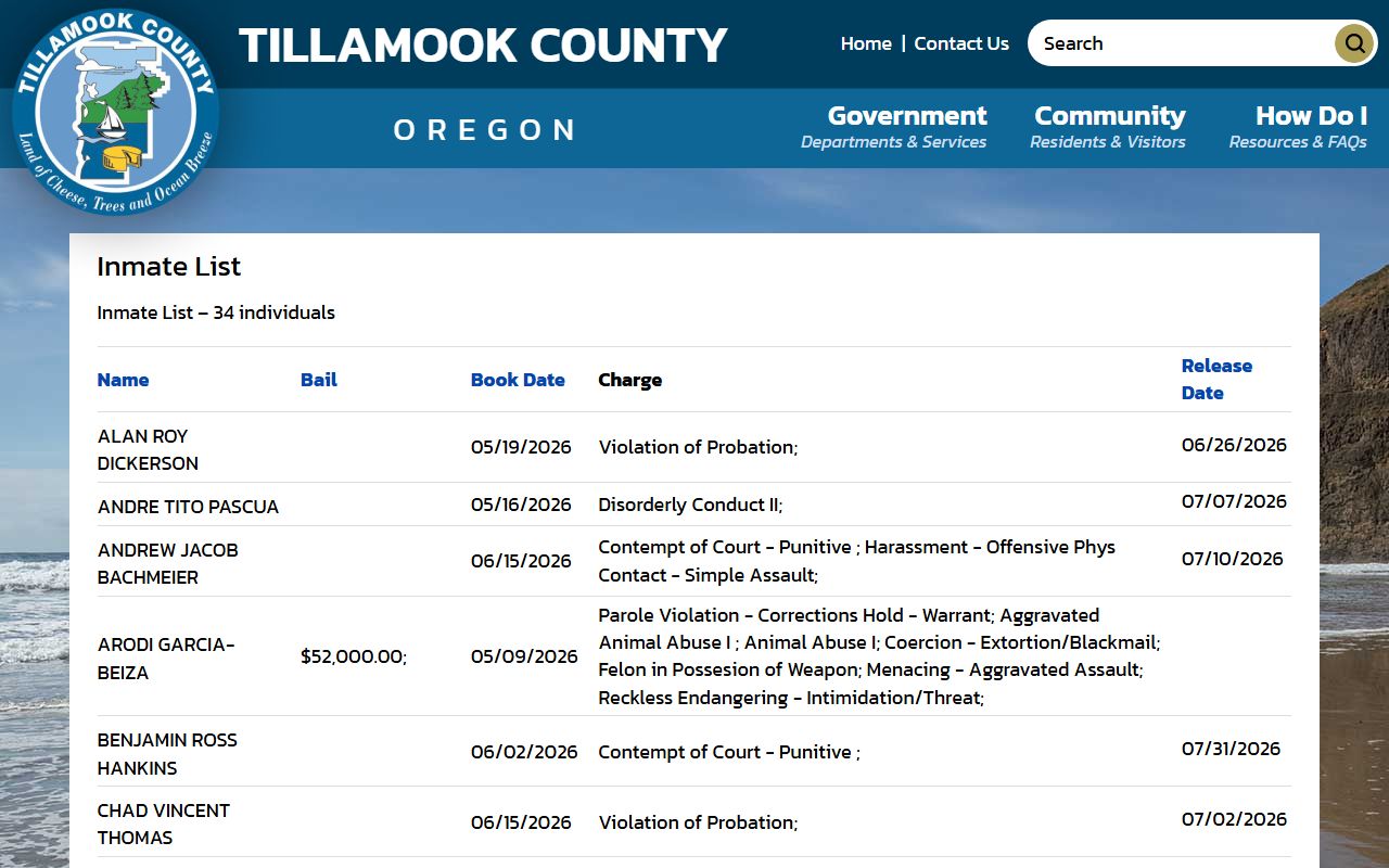 Tillamook County inmate population roster fields on the official inmate list